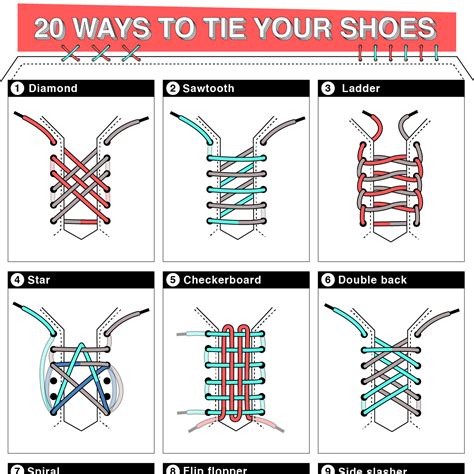 how to lace sneakers|How to Lace Shoes: 7 Different Ways Explained .